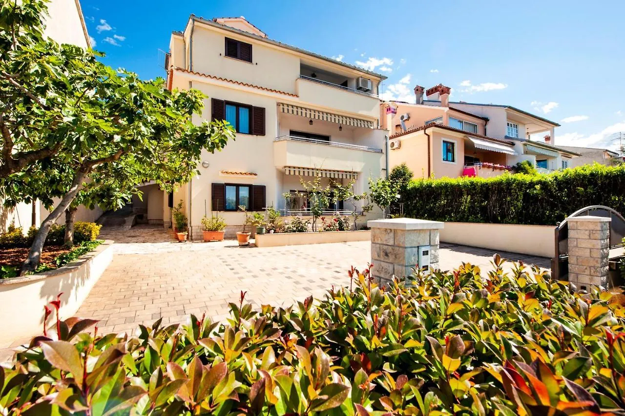 Apartments Milar location